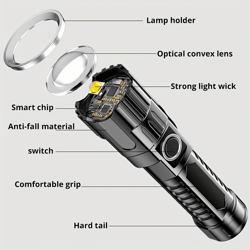 UltraBeam Pro™ – Torcia LED Ultra Potente 1000m Ricaricabile